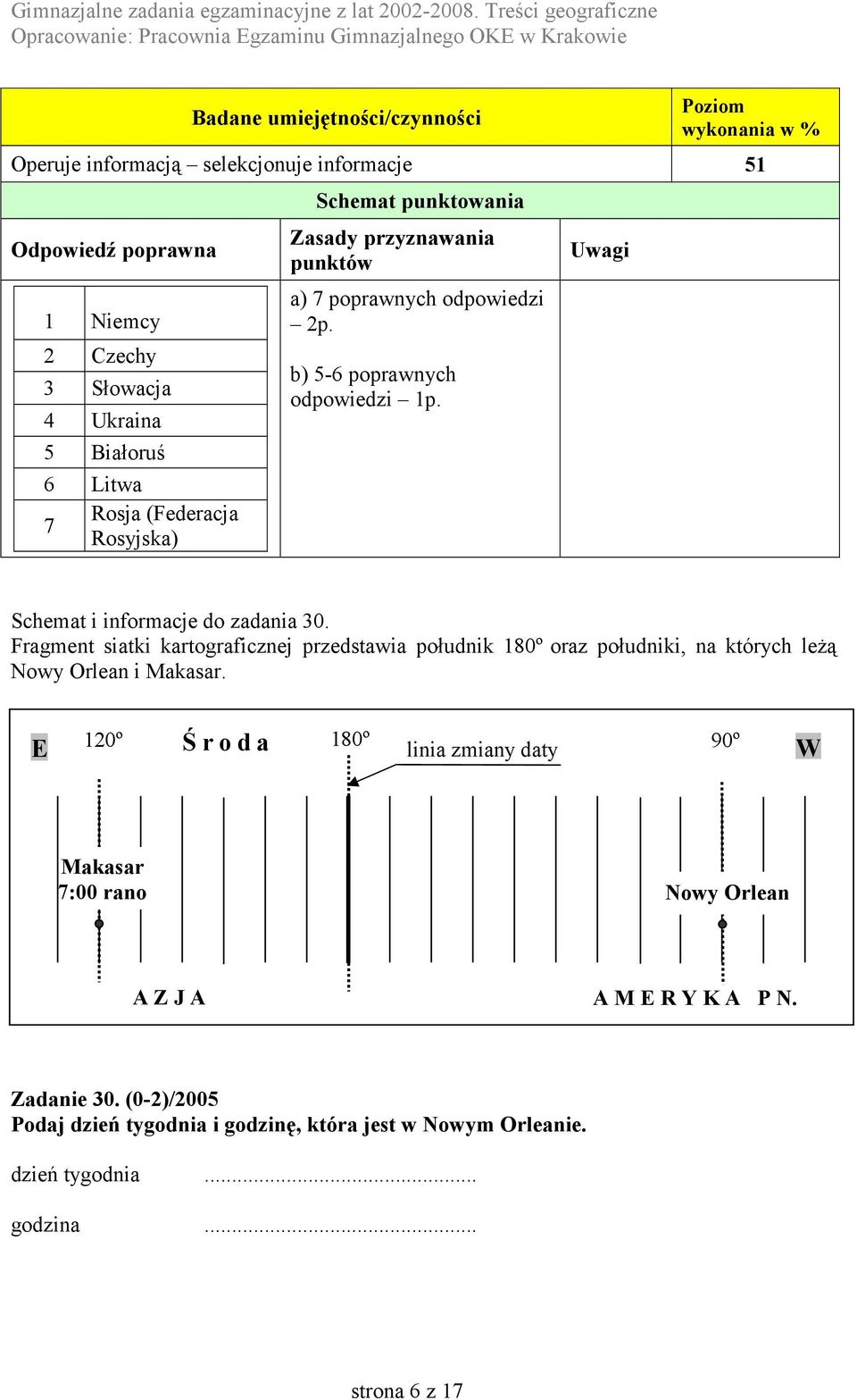 Fragment siatki kartograficznej przedstawia południk 180º oraz południki, na których leżą Nowy Orlean i Makasar.