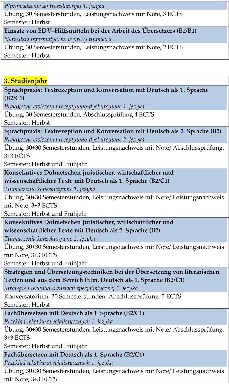 Semesterstunden, Leistungsnachweis mit Note, 2 ECTS 3. Studienjahr Sprachpraxis: Textrezeption und Konversation mit Deutsch als 1.