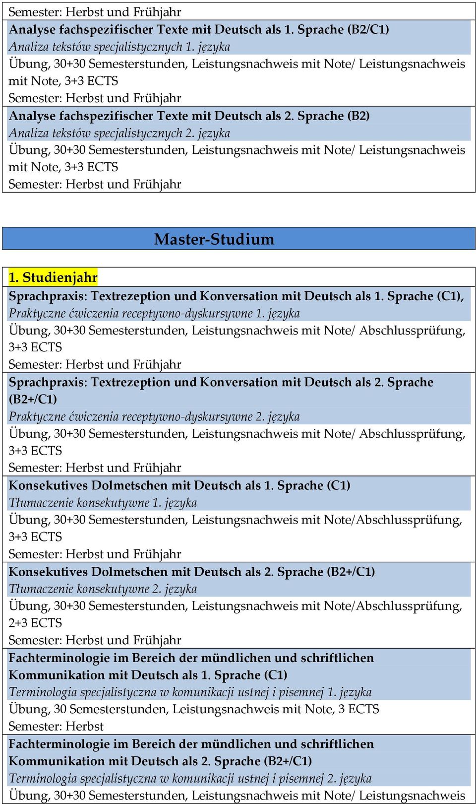 Sprache (C1), Sprachpraxis: Textrezeption und Konversation mit Deutsch als 2. Sprache (B2+/C1) Konsekutives Dolmetschen mit Deutsch als 1. Sprache (C1) Tłumaczenie konsekutywne 1.