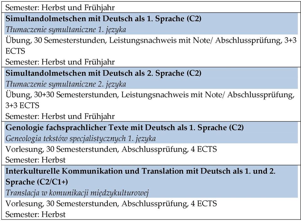 Sprache (C2) Tłumaczenie symultaniczne 2. języka Genologie fachsprachlicher Texte mit Deutsch als 1. Sprache (C2) Geneologia tekstów specjalistycznych 1.