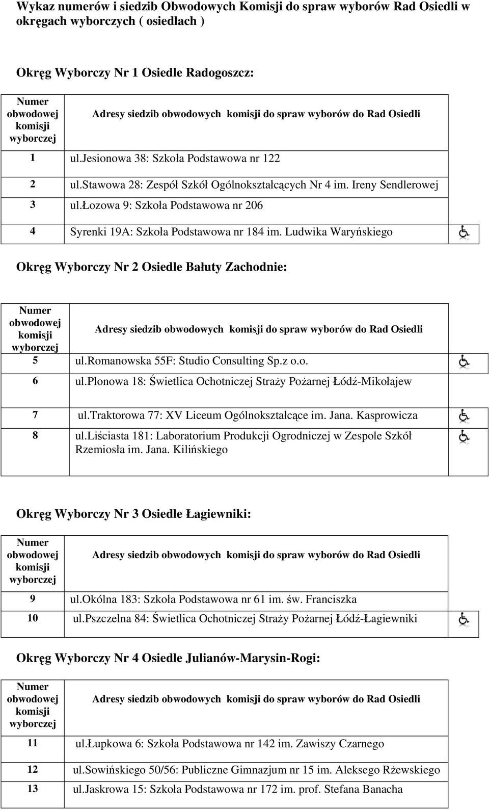 łozowa 9: Szkoła Podstawowa nr 206 4 Syrenki 19A: Szkoła Podstawowa nr 184 im.