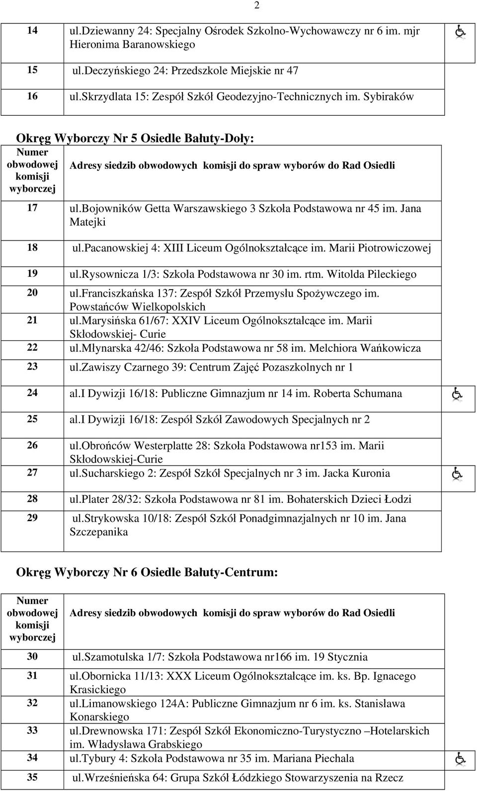 bojowników Getta Warszawskiego 3 Szkoła Podstawowa nr 45 im. Jana Matejki 18 ul.pacanowskiej 4: XIII Liceum Ogólnokształcące im. Marii Piotrowiczowej 19 ul.rysownicza 1/3: Szkoła Podstawowa nr 30 im.