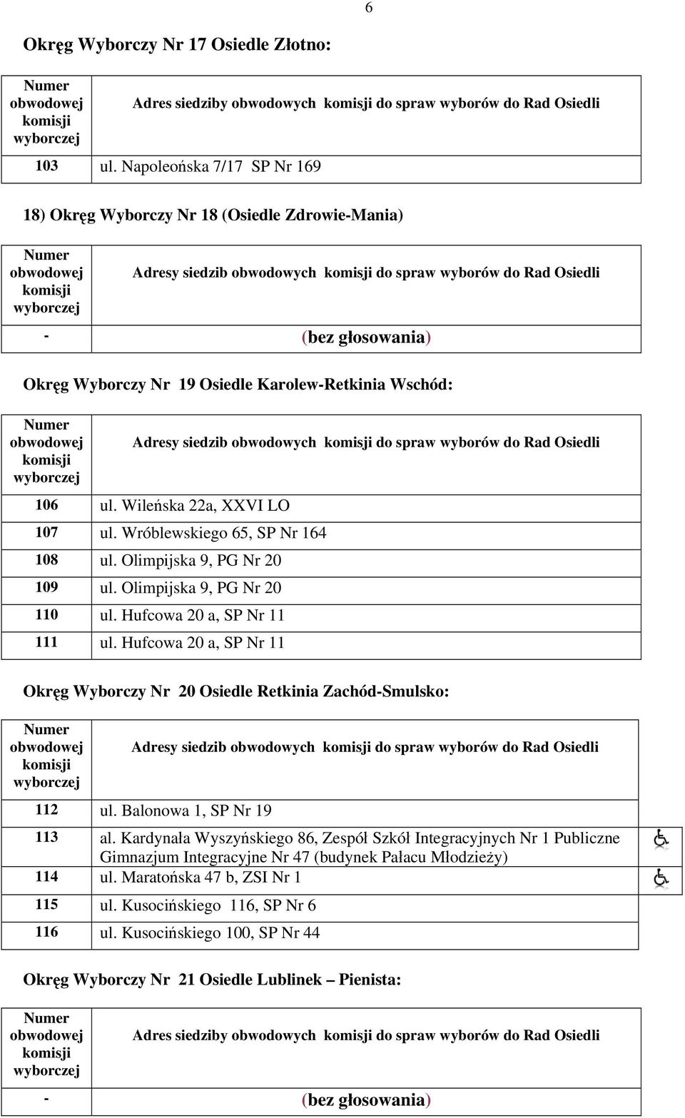 siedzib obwodowych do spraw wyborów do Rad Osiedli 106 ul. Wileńska 22a, XXVI LO 107 ul. Wróblewskiego 65, SP Nr 164 108 ul. Olimpijska 9, PG Nr 20 109 ul. Olimpijska 9, PG Nr 20 110 ul.