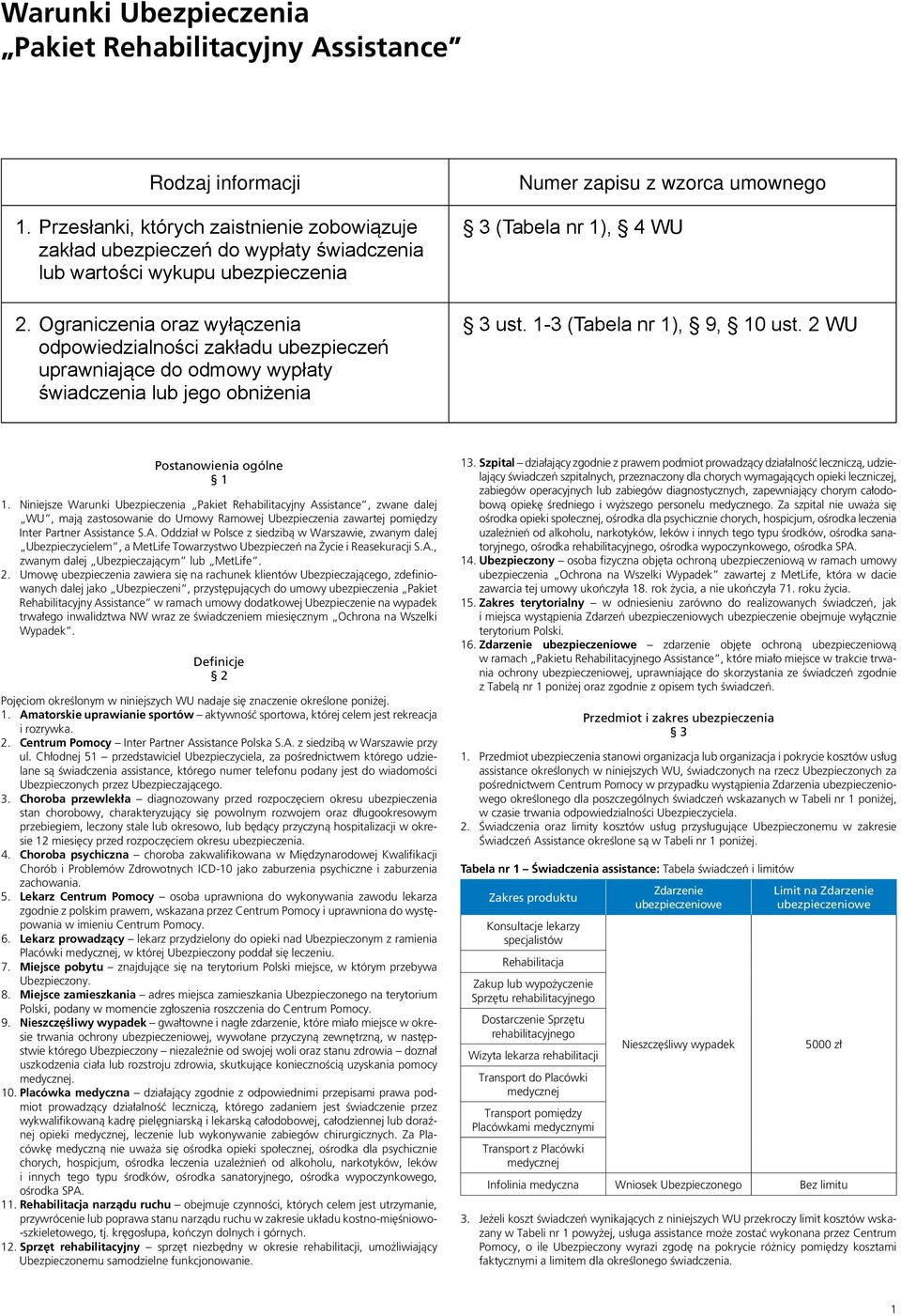 1-3 (Tabela nr 1), 9, 10 ust. 2 WU Postanowienia ogólne 1 1.