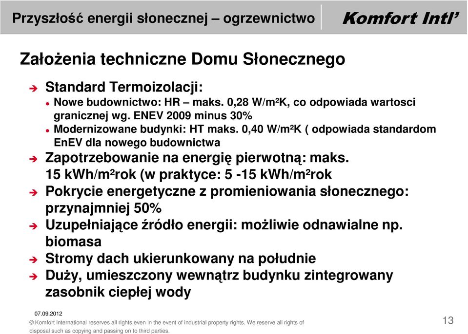 0,40 W/m²K ( odpowiada standardom EnEV dla nowego budownictwa Zapotrzebowanie na energię pierwotną: maks.