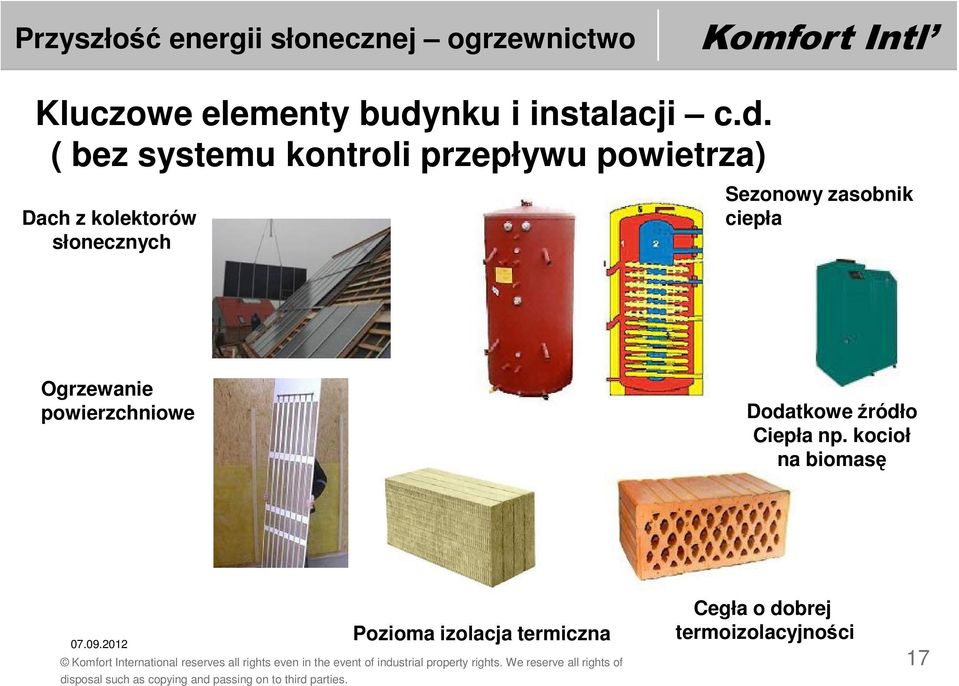 ( bez systemu kontroli przepływu powietrza) Dach z kolektorów