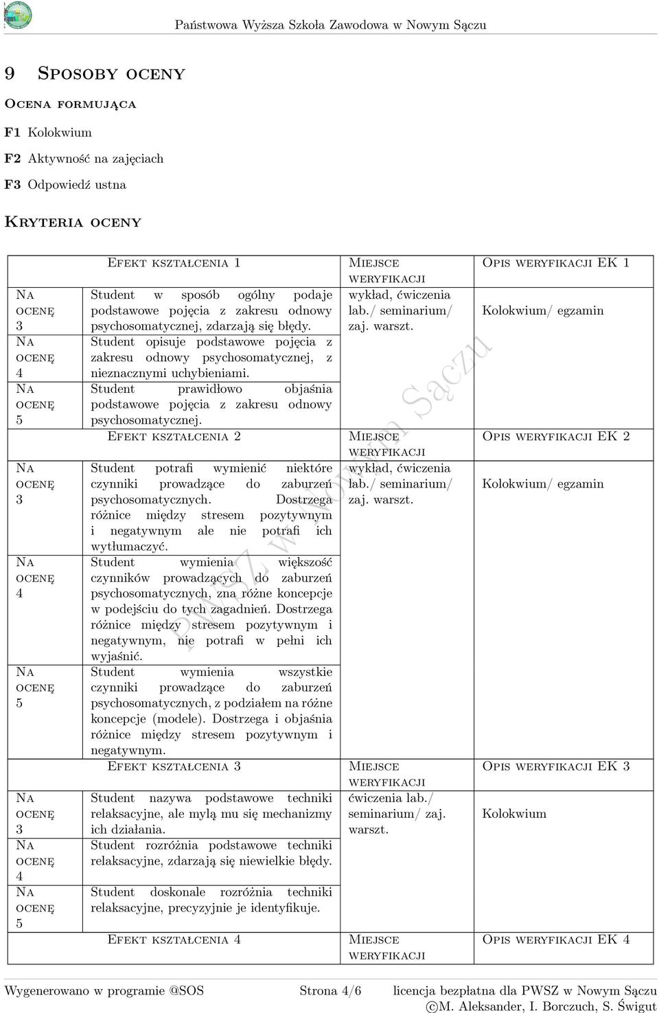 Student opisuje podstawowe pojęcia z zakresu odnowy psychosomatycznej, z nieznacznymi uchybieniami. Student prawid lowo objaśnia podstawowe pojęcia z zakresu odnowy psychosomatycznej.