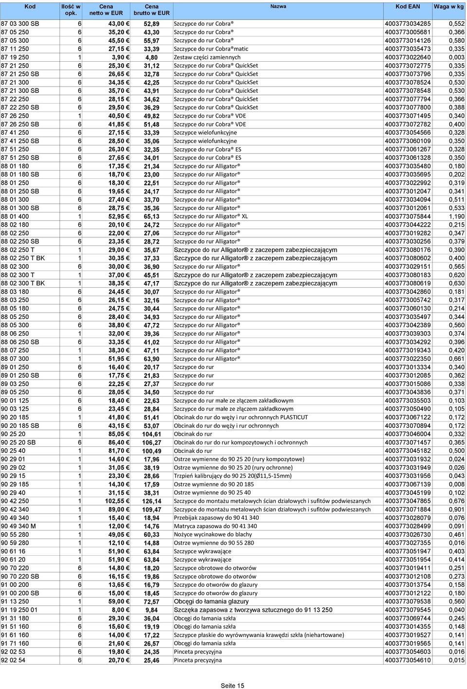 4003773072775 0,335 87 21 250 SB 6 26,65 32,78 Szczypce do rur Cobra QuickSet 4003773073796 0,335 87 21 300 6 34,35 42,25 Szczypce do rur Cobra QuickSet 4003773078524 0,530 87 21 300 SB 6 35,70 43,91