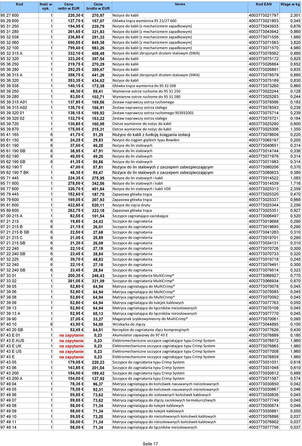 4003773071556 1,980 95 32 060 1 690,55 849,38 Nożyce do kabli (z mechanizmem zapadkowym) 4003773071563 3,820 95 32 100 1 799,40 983,26 Nożyce do kabli (z mechanizmem zapadkowym) 4003773071570 4,980