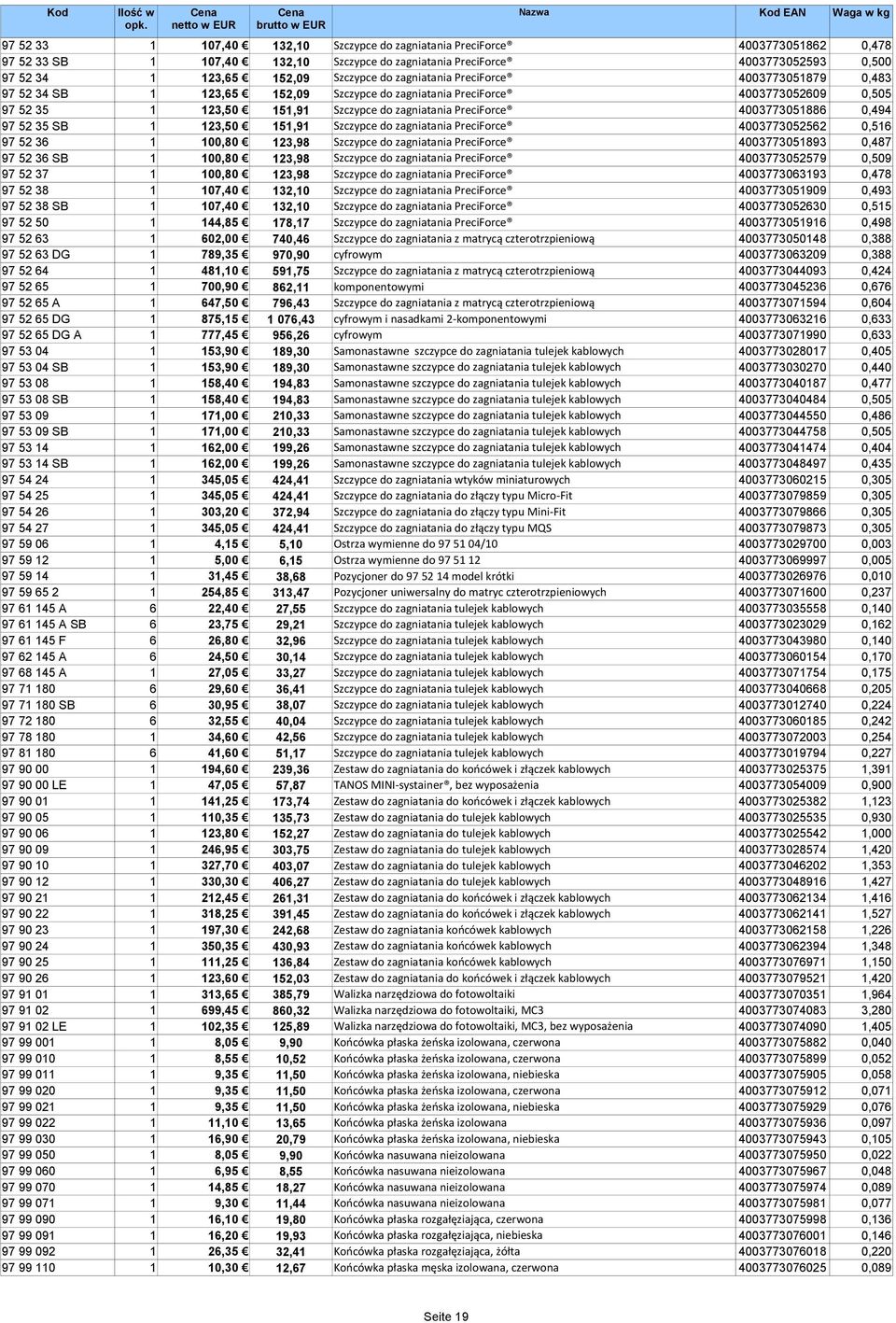 0,494 97 52 35 SB 1 123,50 151,91 Szczypce do zagniatania PreciForce 4003773052562 0,516 97 52 36 1 100,80 123,98 Szczypce do zagniatania PreciForce 4003773051893 0,487 97 52 36 SB 1 100,80 123,98