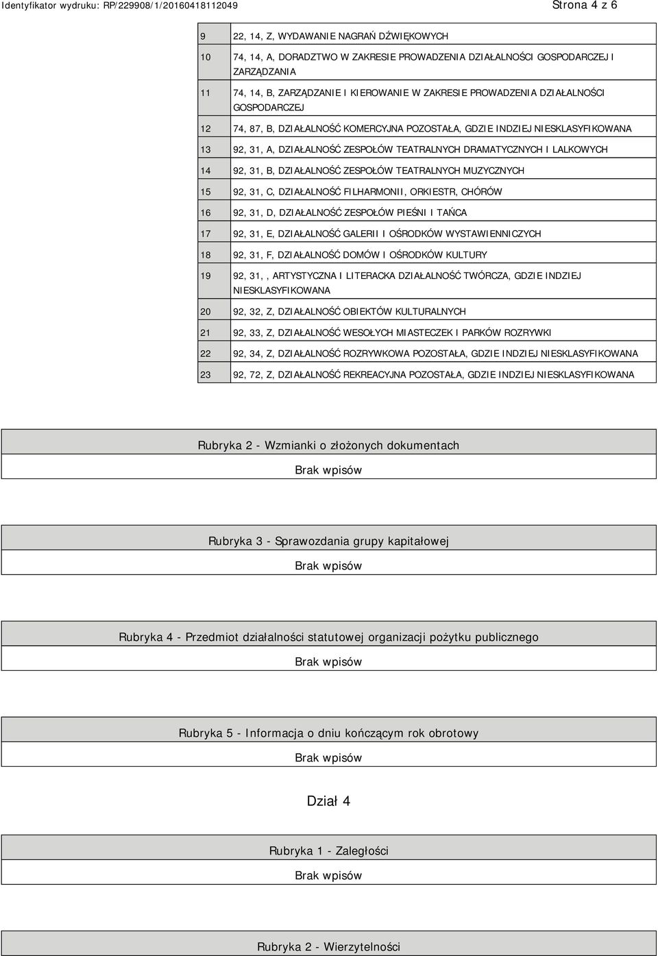 DZIAŁALNOŚĆ ZESPOŁÓW TEATRALNYCH MUZYCZNYCH 15 92, 31, C, DZIAŁALNOŚĆ FILHARMONII, ORKIESTR, CHÓRÓW 16 92, 31, D, DZIAŁALNOŚĆ ZESPOŁÓW PIEŚNI I TAŃCA 17 92, 31, E, DZIAŁALNOŚĆ GALERII I OŚRODKÓW