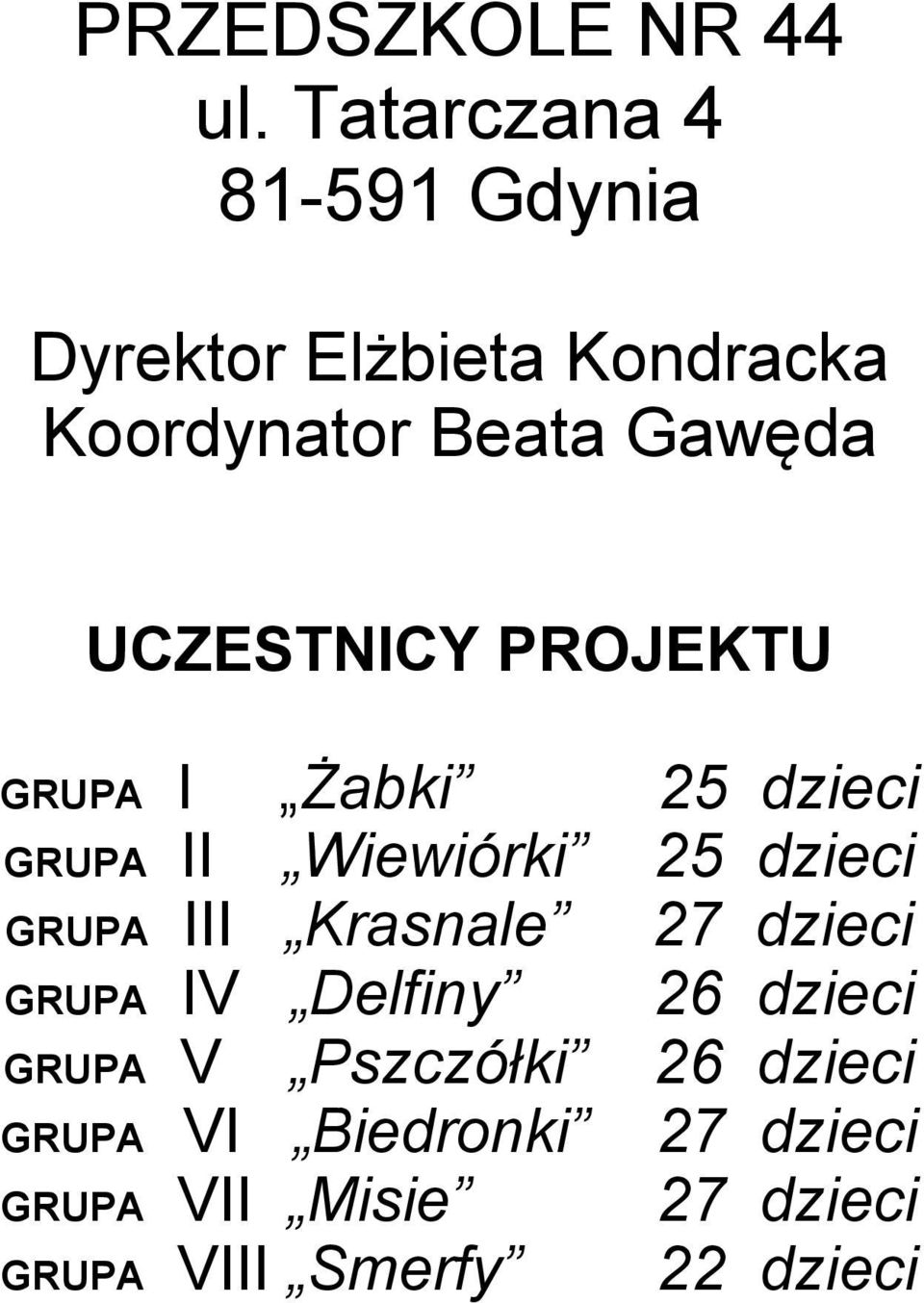 UCZESTNICY PROJEKTU GRUPA GRUPA GRUPA GRUPA GRUPA GRUPA GRUPA GRUPA I Żabki II