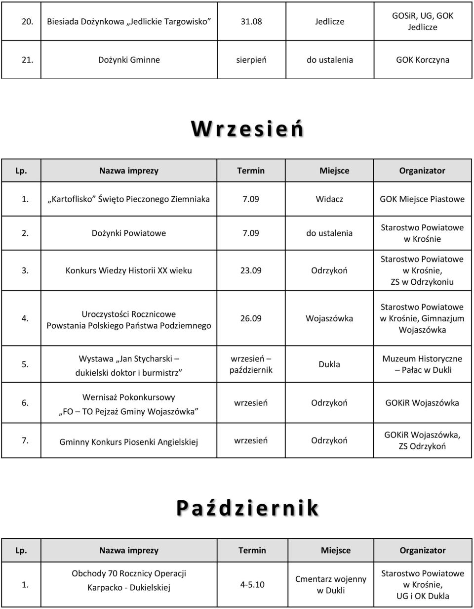 Uroczystości Rocznicowe Powstania Polskiego Państwa Podziemnego 26.09 Wojaszówka Gimnazjum Wojaszówka 5.