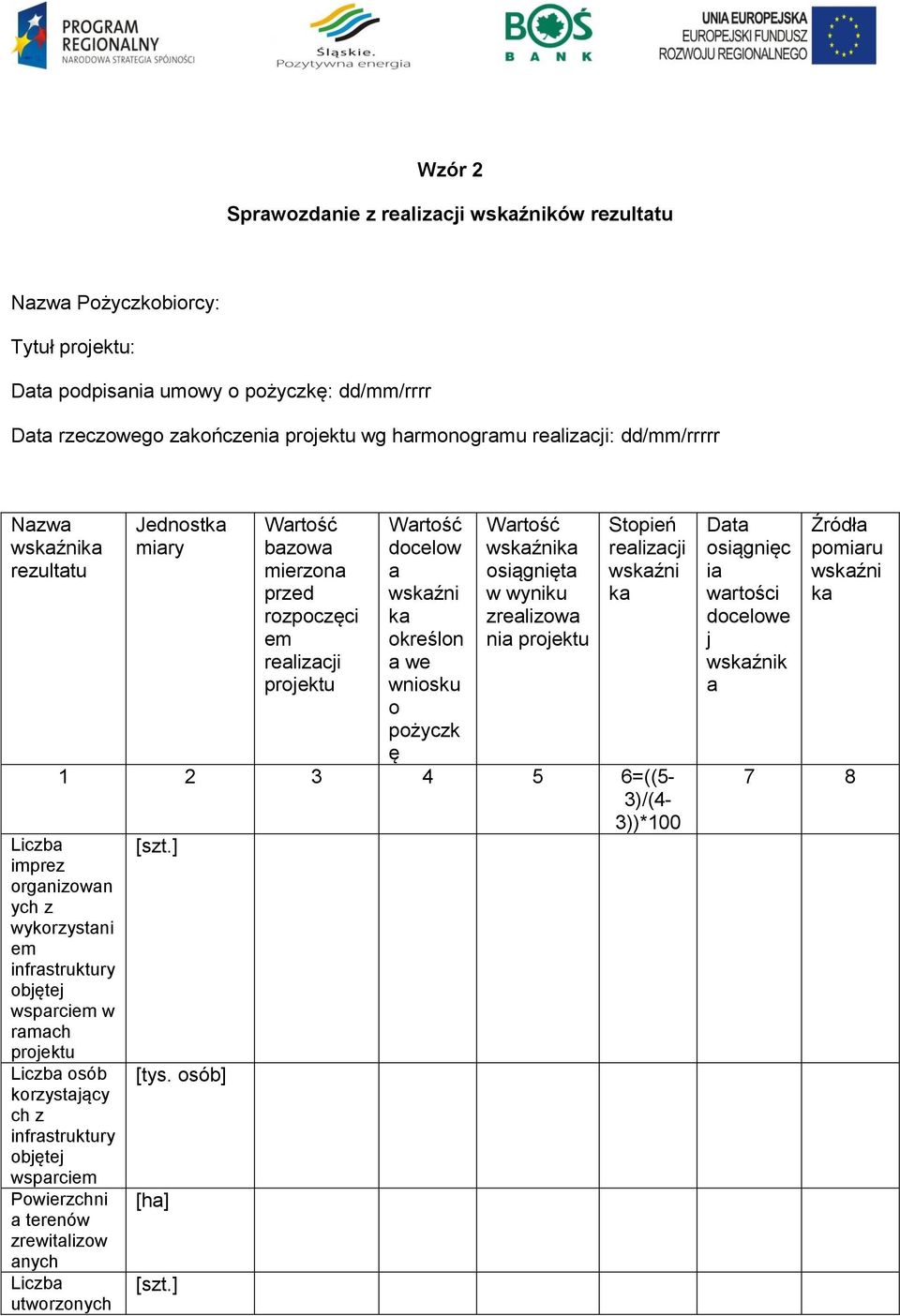 Stopień 1 2 3 4 5 6=((5-3)/(4-3))*100 imprez organizowan ych z wykorzystani em infrastruktury objętej wsparciem w ramach osób korzystający ch z