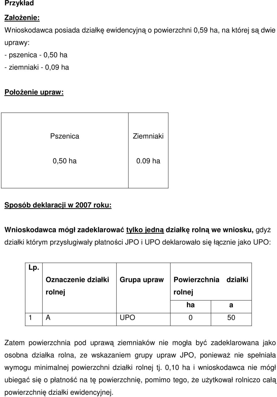 Oznaczenie działki rolnej Grupa upraw Powierzchnia działki rolnej ha a 1 A UPO 0 50 Zatem powierzchnia pod uprawą ziemniaków nie mogła być zadeklarowana jako osobna działka rolna, ze wskazaniem grupy