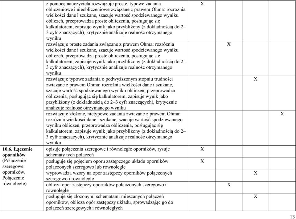 się rozwiązuje proste zadania związane z prawem Ohma: rozróżnia wielkości dane i szukane, szacuje wartość spodziewanego obliczeń, przeprowadza proste obliczenia, posługując się związane z prawem