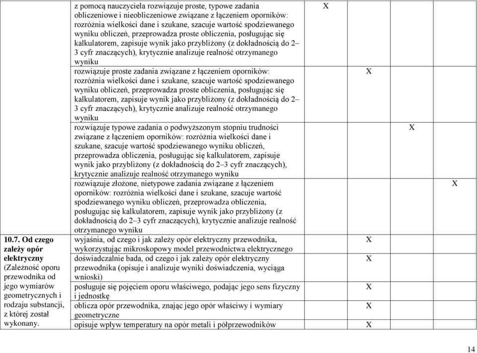 proste zadania związane z łączeniem oporników: rozróżnia wielkości dane i szukane, szacuje wartość spodziewanego obliczeń, przeprowadza proste obliczenia, posługując się związane z łączeniem