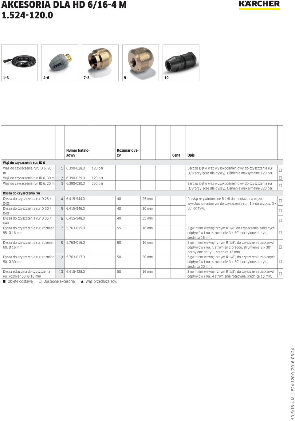 0 120 bar Wąż do czyszczenia rur ID 6, 20 m 3 6.390-030.0 250 bar Bardzo giętki wąż wysokociśnieniowy do czyszczenia rur (1/8"przyłącze dla dyszy). Ciśnienie maksymalne 220 bar.
