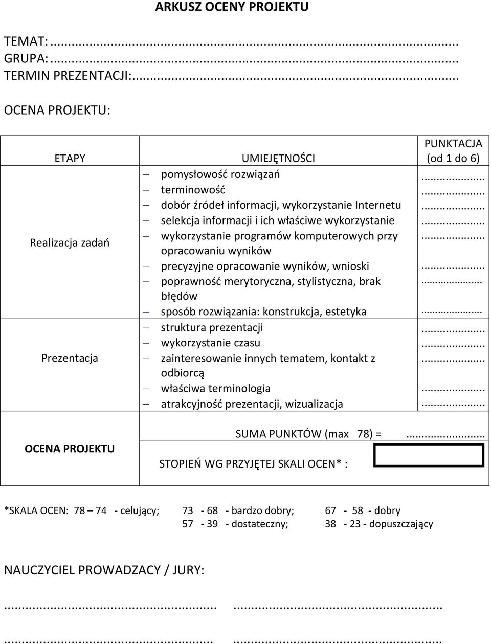 wykorzystanie programów komputerowych przy opracowaniu wyników precyzyjne opracowanie wyników, wnioski poprawność merytoryczna, stylistyczna, brak błędów sposób rozwiązania: konstrukcja, estetyka
