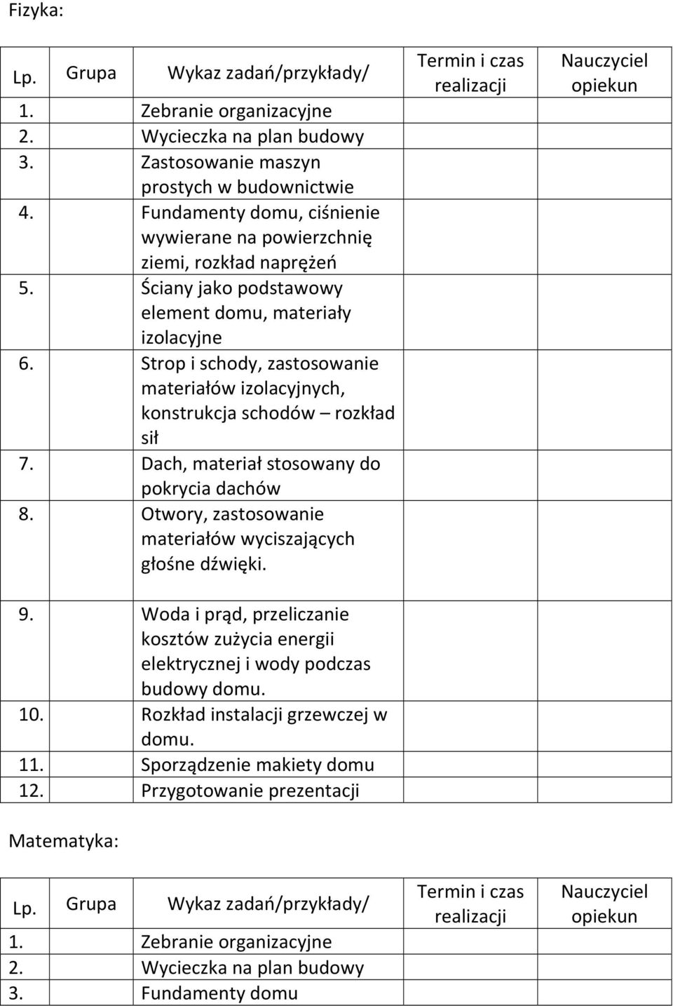 Strop i schody, zastosowanie materiałów izolacyjnych, konstrukcja schodów rozkład sił 7. Dach, materiał stosowany do pokrycia dachów 8. Otwory, zastosowanie materiałów wyciszających głośne dźwięki. 9.