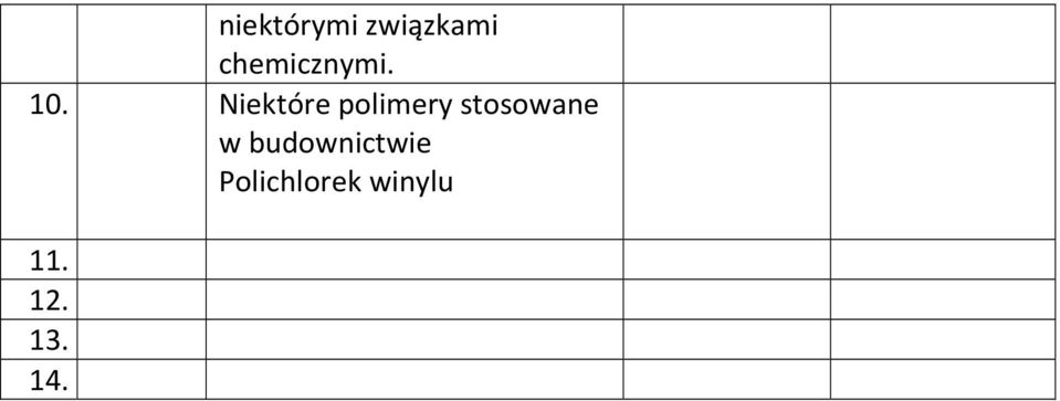 Niektóre polimery stosowane