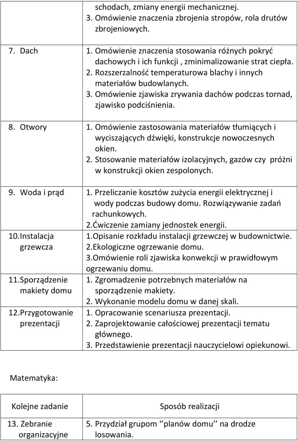 Omówienie zjawiska zrywania dachów podczas tornad, zjawisko podciśnienia. 8. Otwory 1. Omówienie zastosowania materiałów tłumiących i wyciszających dźwięki, konstrukcje nowoczesnych okien. 2.