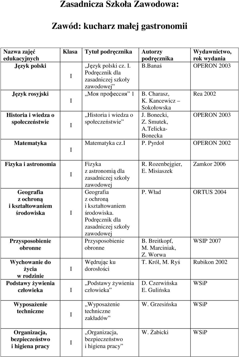 Telicka- Bonecka Matematyka cz. P.