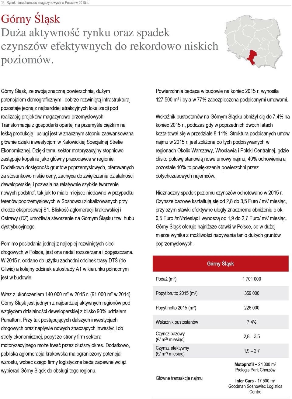 magazynowo-przemysłowych.