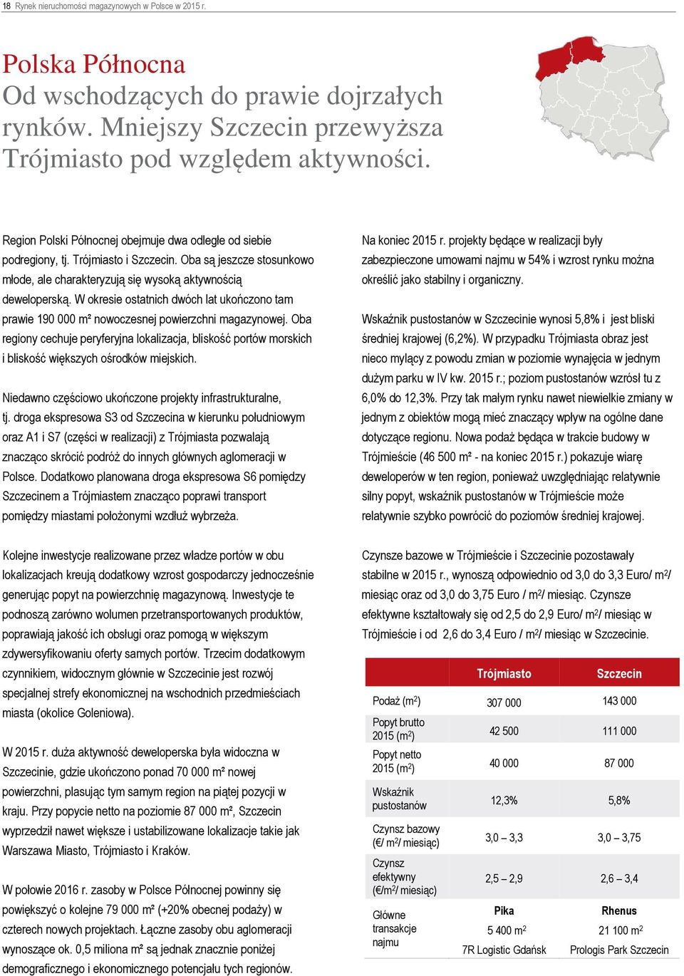 W okresie ostatnich dwóch lat ukończono tam prawie 190 000 m² nowoczesnej powierzchni magazynowej.