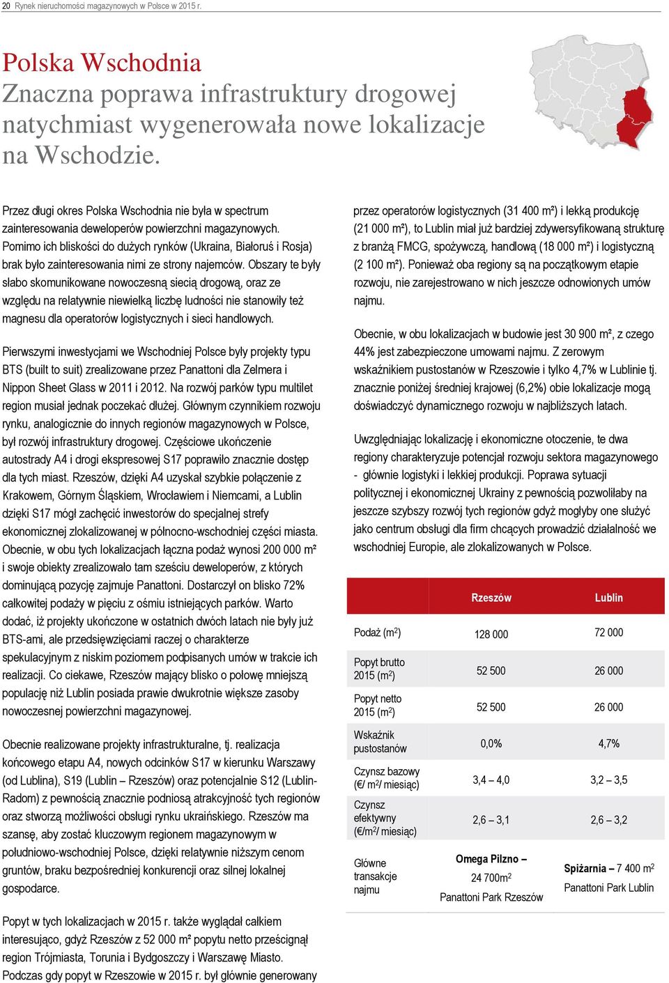 Pomimo ich bliskości do dużych rynków (Ukraina, Białoruś i Rosja) brak było zainteresowania nimi ze strony najemców.