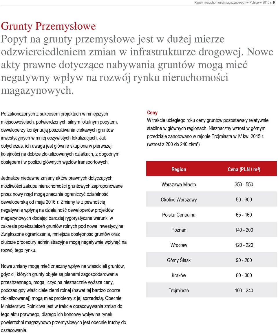 Po zakończonych z sukcesem projektach w mniejszych miejscowościach, potwierdzonych silnym lokalnym popytem, deweloperzy kontynuują poszukiwania ciekawych gruntów inwestycyjnych w mniej oczywistych