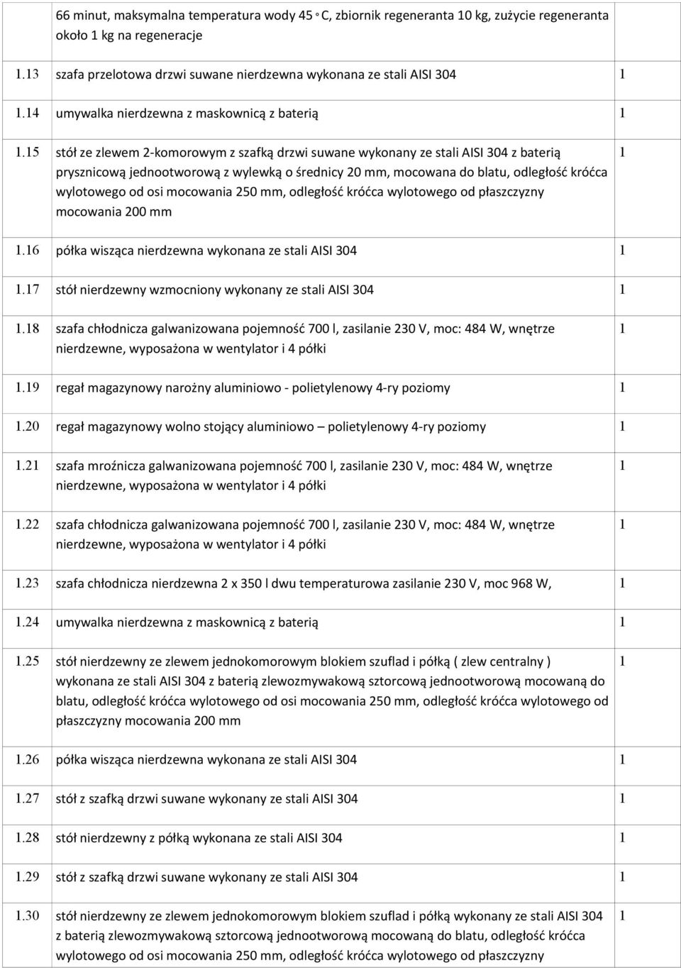 mocowania 250 mm, odległość króćca wylotowego od płaszczyzny mocowania 200 mm.6 półka wisząca nierdzewna wykonana ze stali AISI 304.7 stół nierdzewny wzmocniony wykonany ze stali AISI 304.