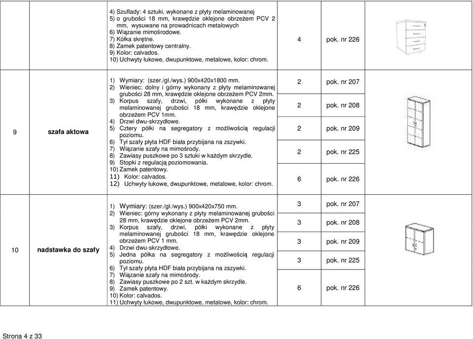 2) Wieniec: dolny i górny wykonany z płyty melaminowanej grubości 28 mm, krawędzie oklejone obrzeŝem PCV 2mm.