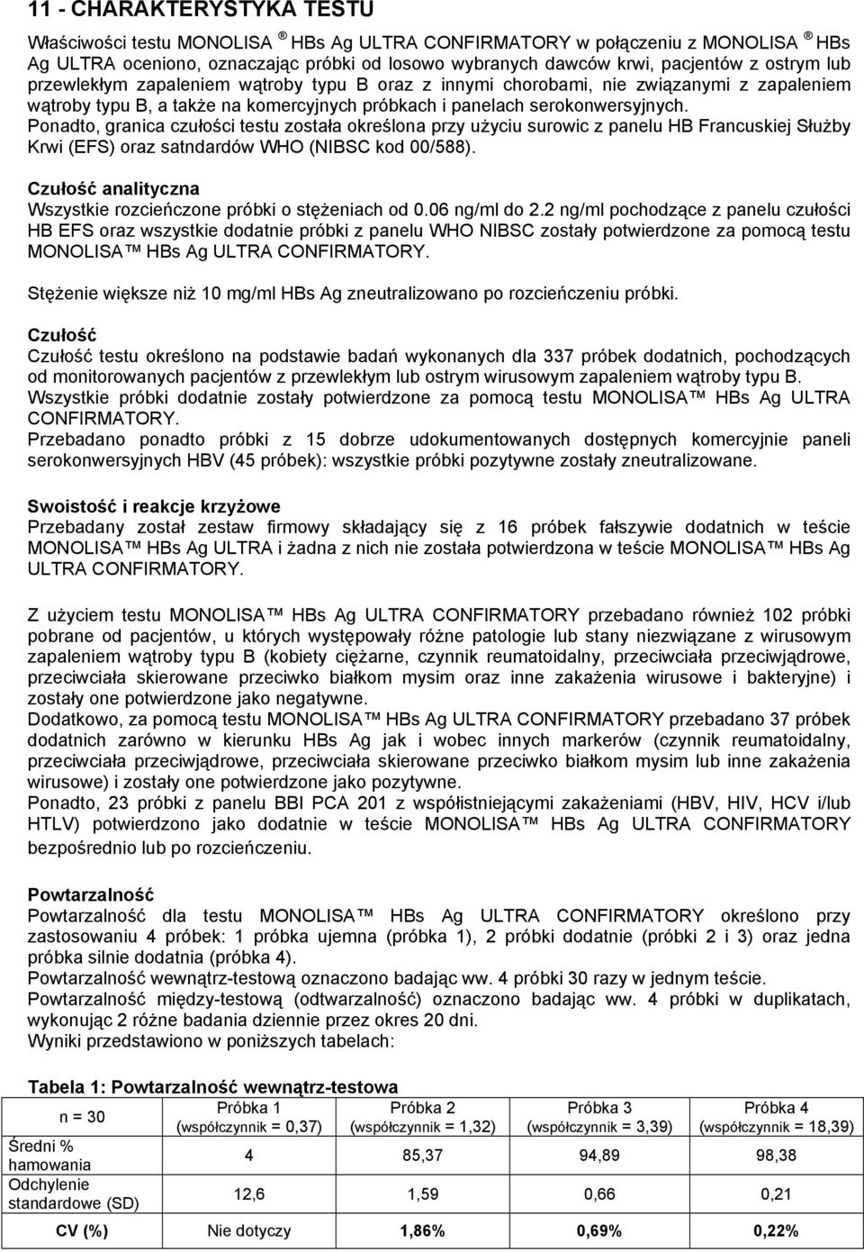 Ponadto, granica czułości testu została określona przy użyciu surowic z panelu HB Francuskiej Służby Krwi (EFS) oraz satndardów WHO (NIBSC kod 00/588).