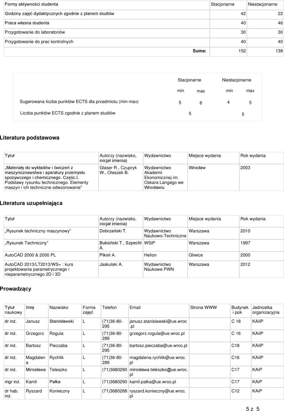 podstawowa Materiały do wykładów i ćwiczeń z maszynoznawstwa i aparatury przemysłu spożywczego i chemicznego. Częśc.I.