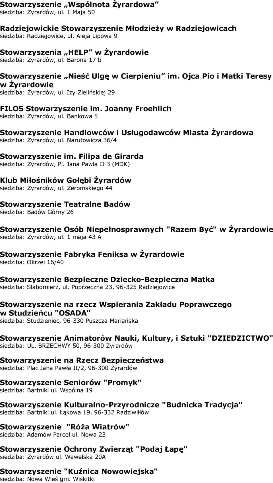 Izy Zielińskiej 29 FILOS Stowarzyszenie im. Joanny Froehlich siedziba: Żyrardów, ul. Bankowa 5 Stowarzyszenie Handlowców i Usługodawców Miasta Żyrardowa siedziba: Żyrardów, ul.