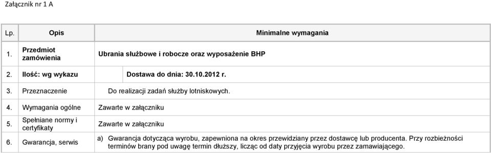 Wymagania ogólne Zawarte w załączniku 5. Spełniane normy i certyfikaty 6.