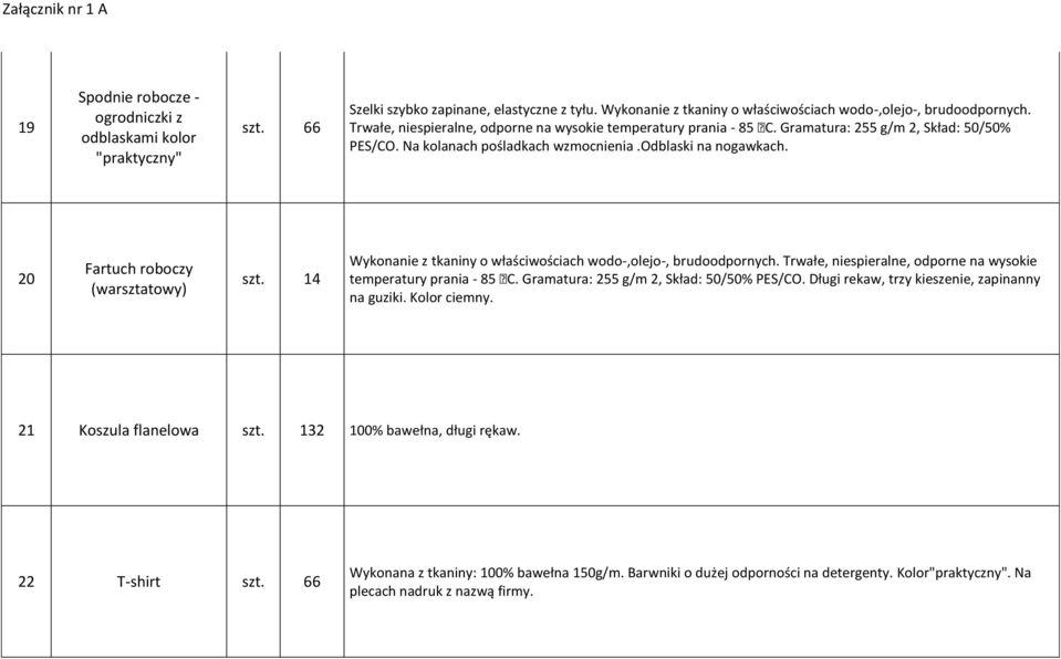 20 Fartuch roboczy (warsztatowy) szt. 14 Wykonanie z tkaniny o właściwościach wodo-,olejo-, brudoodpornych. Trwałe, niespieralne, odporne na wysokie temperatury prania - 85 ᵒC.