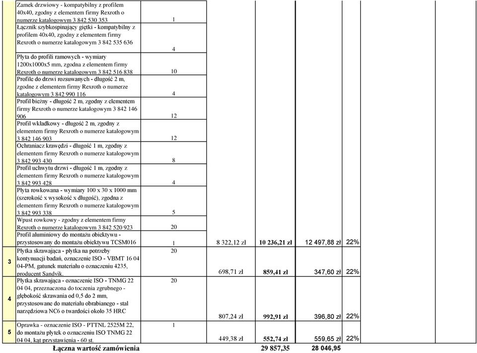 m, zgodny z elementem firmy Rexroth o numerze katalogowym 3 90 Profil wkładkowy - długość m, zgodny z 3 903 Ochraniacz krawędzi - długość m, zgodny z 3 993 30 Profil uchwytu drzwi - długość m, zgodny