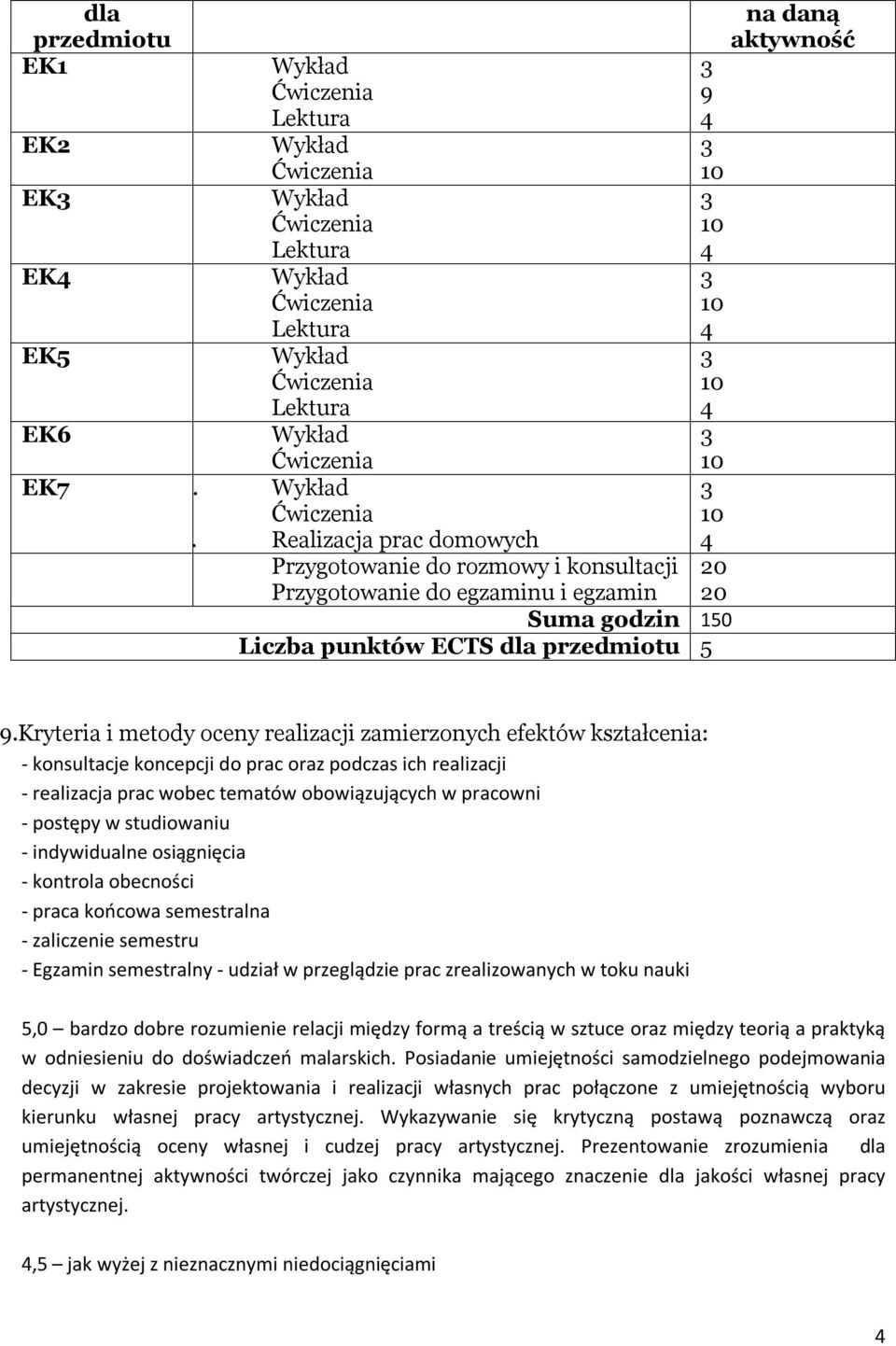 Kryteria i metody oceny realizacji zamierzonych efektów : - konsultacje koncepcji do prac oraz podczas ich realizacji - realizacja prac wobec tematów obowiązujących w pracowni - postępy w studiowaniu