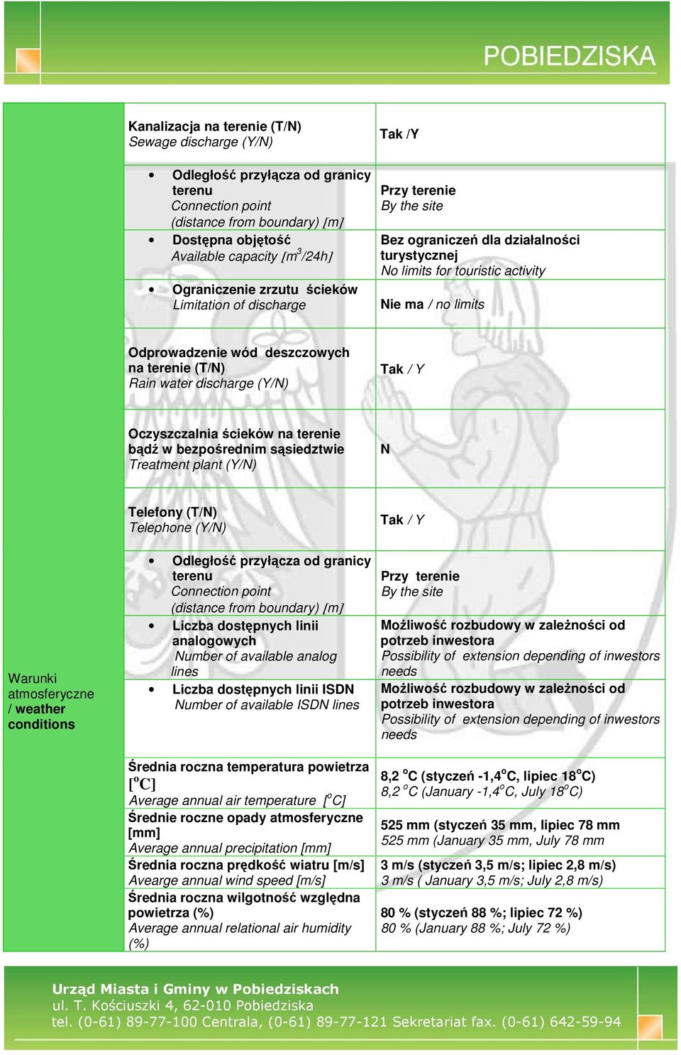 Treatment plant (Y/) Warunki atmosferyczne / weather conditions Telefony (T/) Telephone (Y/) Liczba dostępnych linii analogowych umber of available analog lines Liczba dostępnych linii ISD umber of