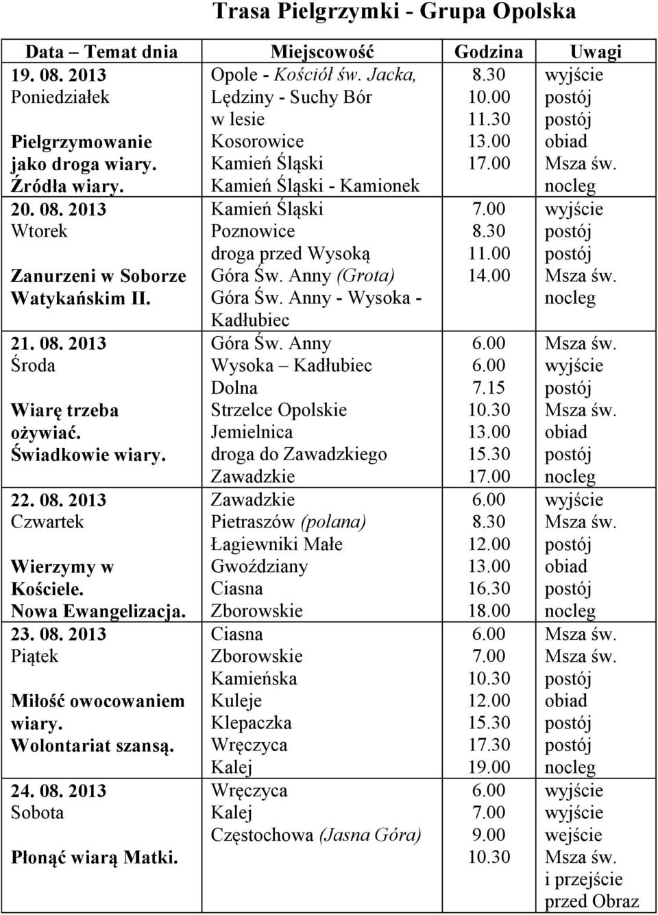 Jacka, Lędziny - Suchy Bór w lesie Kosorowice Kamień Śląski Kamień Śląski - Kamionek Kamień Śląski Poznowice droga przed Wysoką (Grota) - Wysoka