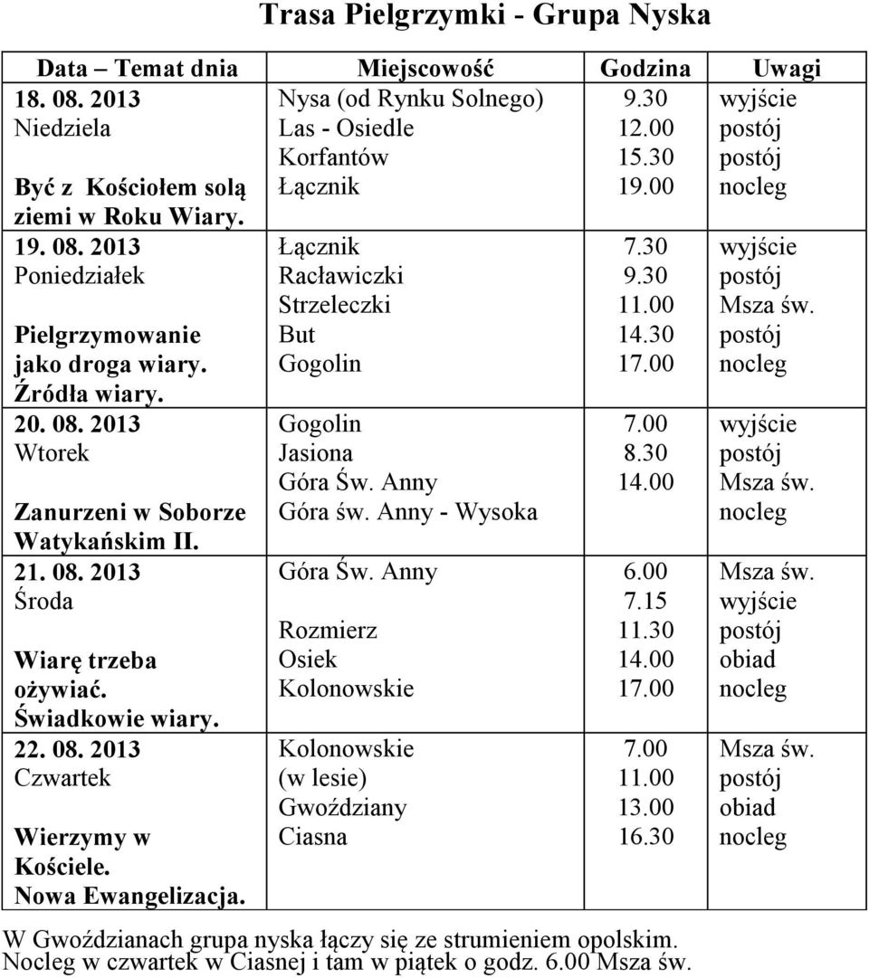 Gogolin Jasiona Góra św. Anny - Wysoka Rozmierz Osiek (w lesie) Gwoździany 9.30 7.30 9.30 14.30 1 1 16.