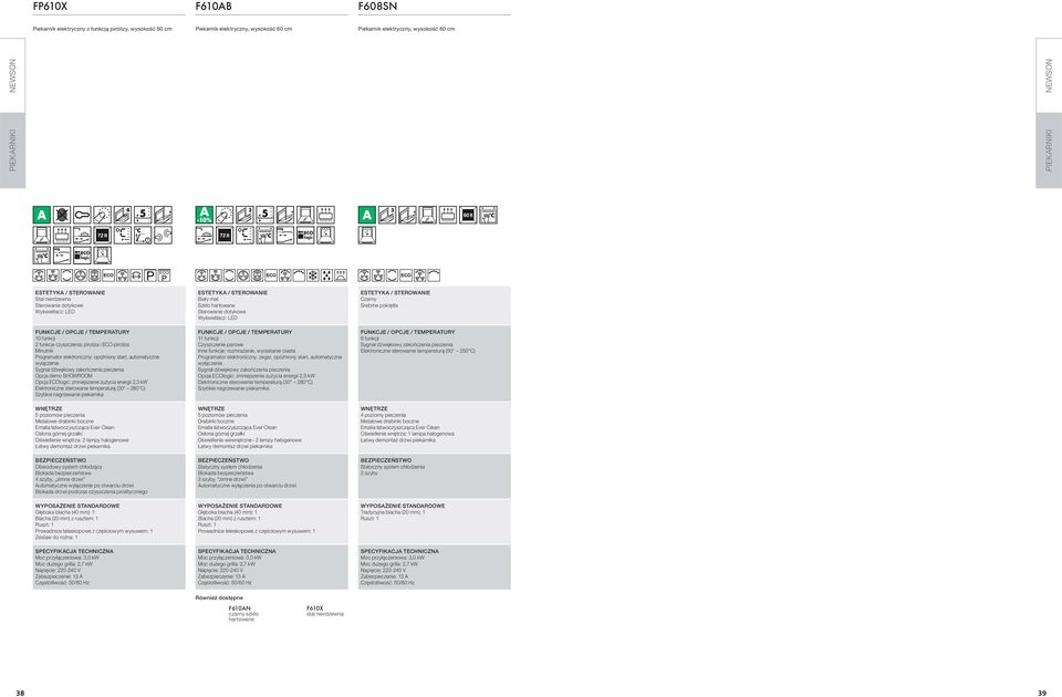 wyłączenie Sygnał dźwiękowy zakończenia pieczenia Opcja demo SHOWROOM Opcja ECOlogic: zmniejszenie zużycia energii 2,3 kw Elektroniczne sterowanie temperaturą (30 280 C) Szybkie nagrzewanie