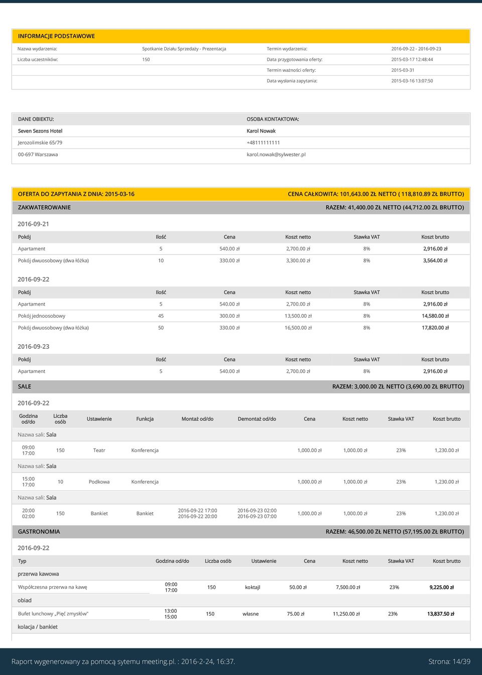 pl OFERTA DO ZAPYTANIA Z DNIA: ZAKWATEROWANIE CENA CAŁKOWITA: 101,643.00 ZŁ NETTO ( 118,810.89 ZŁ BRUTTO) RAZEM: 41,400.00 ZŁ NETTO (44,712.00 ZŁ BRUTTO) Apartament 5 540.00 zł 2,700.00 zł 8% 2,916.