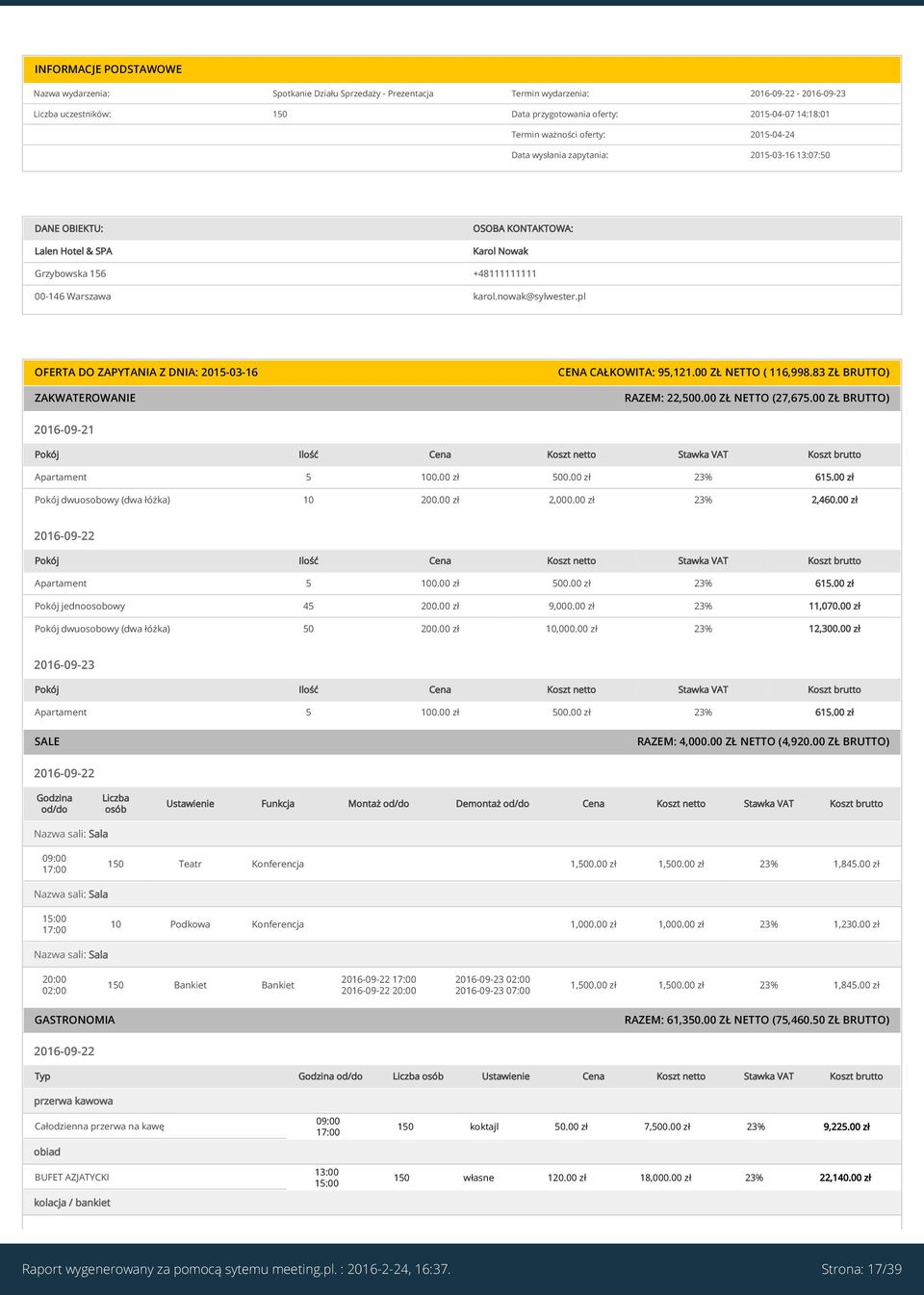 pl OFERTA DO ZAPYTANIA Z DNIA: ZAKWATEROWANIE CENA CAŁKOWITA: 95,121.00 ZŁ NETTO ( 116,998.83 ZŁ BRUTTO) RAZEM: 22,500.00 ZŁ NETTO (27,675.00 ZŁ BRUTTO) Apartament 5 100.00 zł 500.00 zł 23% 615.