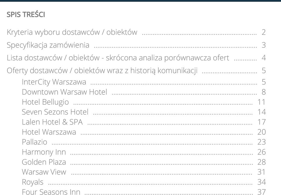 .. 4 Oferty dostawców / obiektów wraz z historią komunikacji... 5 InterCity Warszawa... 5 Downtown Warsaw Hotel.