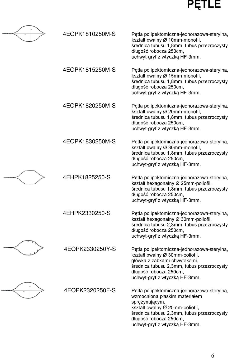 owalny Ø 30mm-monofil, kształt hexagonalny Ø 25mm-poliofil, kształt hexagonalny Ø 30mm-poliofil, kształt owalny Ø