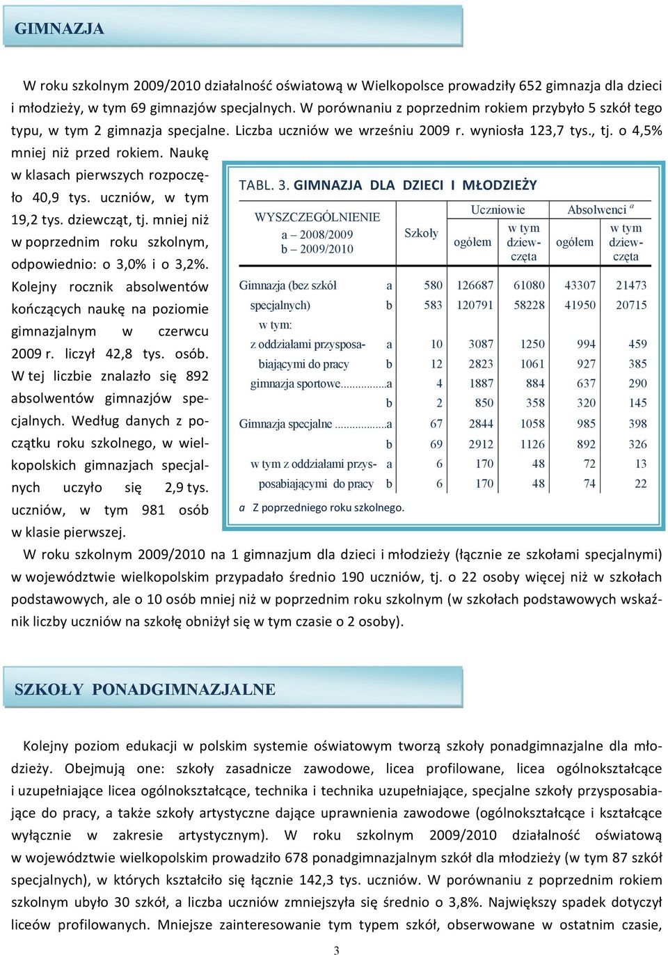 Naukę w klasach pierwszych rozpoczęło 40,9 tys. uczniów, TABL. 3. GIMNAZJA DLA DZIECI I MŁODZIEŻY Uczniowie Absolwenci a 19,2 tys. dziewcząt, tj.