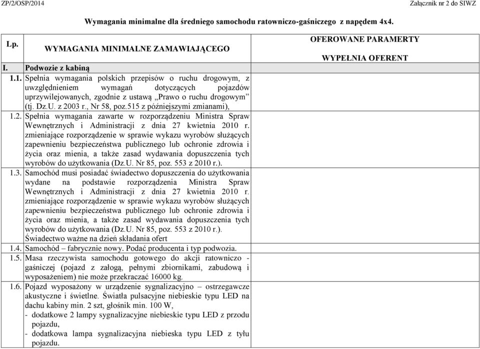 515 z późniejszymi zmianami), 1.2. Spełnia wymagania zawarte w rozporządzeniu Ministra Spraw Wewnętrznych i Administracji z dnia 27 kwietnia 2010 r.